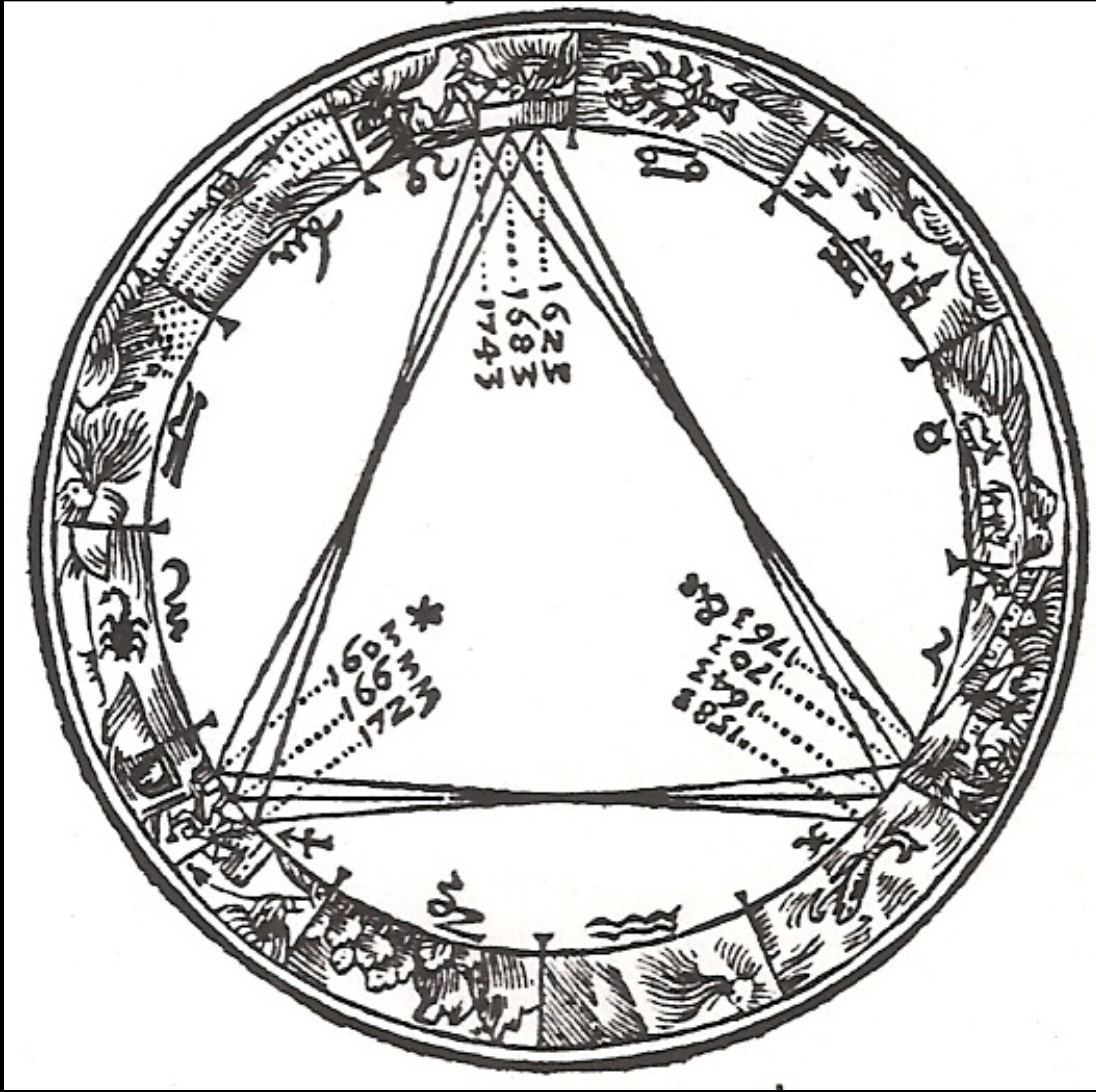 Johannes Kepler – De Stella Nova in pede Serpentarii (1606)., Quelle: Wikipedia Commons
